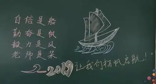 开学第一天,慈溪这所小学的黑板报刷屏了