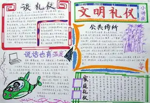 徐师一附小举行了文明礼仪伴我行手抄报比赛