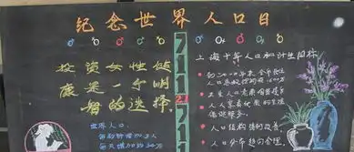 世界人口日黑板报