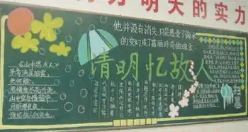 清明节黑板报清明忆故人