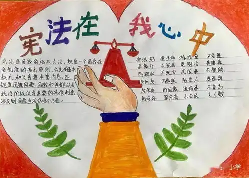 兆麟小学宪法宣传月系列活动二宪法与我手抄报评比活动