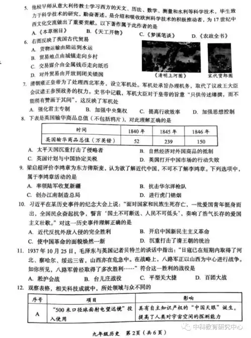 2021年河南省实验中学四模试题历史卷含答案