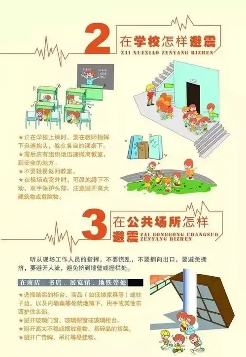 加强警惕意识,防患于未然