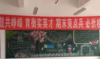 宜良校区开展感恩教师节黑板报评比活动