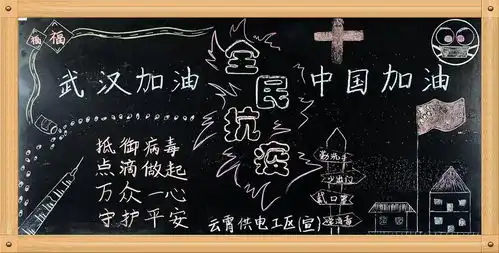 硬核标语宣传板报,面对疫情我们选择了铁味防控创作