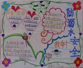 防溺水手抄报谨防溺水吧