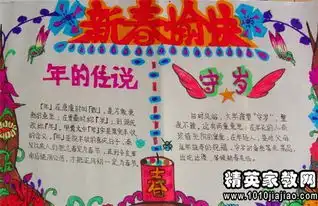 小学元旦黑板报设计