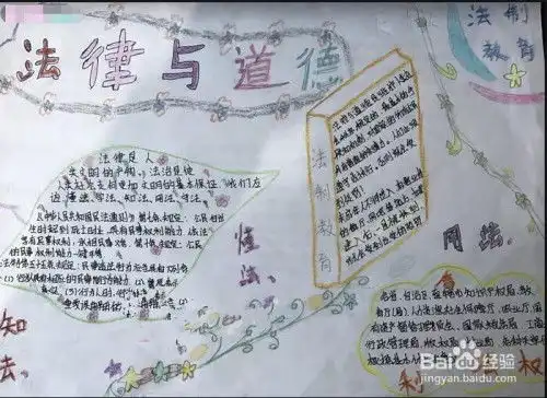 疫情下的职业道德手抄报