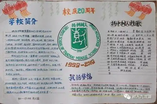 喜迎校庆20年,做一个有梦想的树人人手抄报评比结果揭晓
