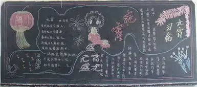庆元宵黑板报图片大全