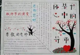 60多款教师节手抄报,黑板报集锦,老师您辛苦了