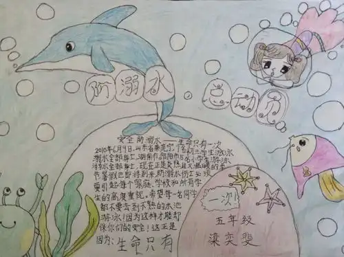 送学生必看的防溺水手抄报大全