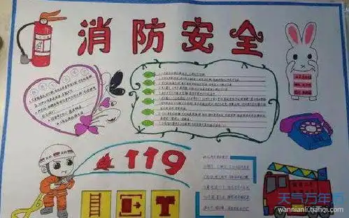 2020安全手抄报图片大全2020简单又漂亮安全手抄报