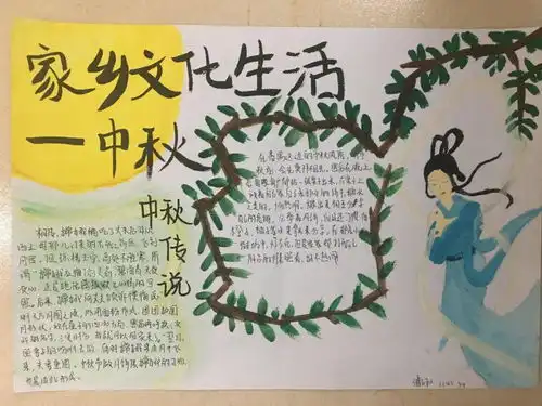 传承中华民俗文化记录家乡文化印象广州市禺山高级中学家乡文化中秋习俗手抄报比赛结果公布