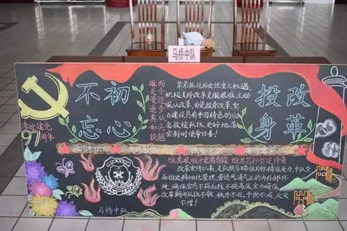 九十七载风雨路不忘初心跟党走闵行支队开展专题黑板报评比活动