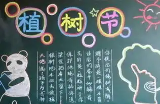 植树节黑板报植树节小学生黑板报