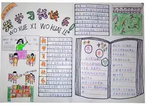 北京小学优秀手抄报