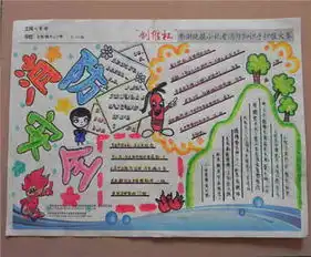 消防安全手抄报一场小小的火灾