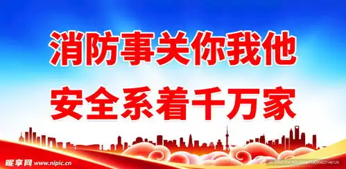 消防安全标语设计图