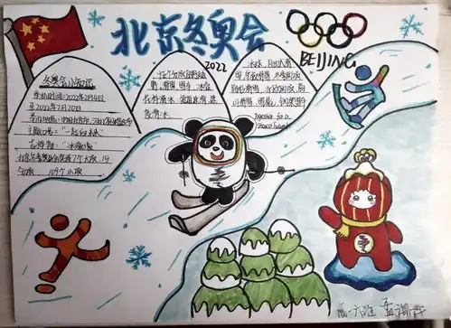 冰雪之约济中学子巧笔绘冬奥,一起向未来
