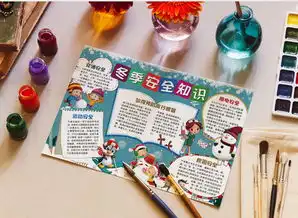 简约冬季安全知识手抄报小报word模板下载熊猫办公