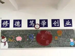 经贸管理系庆元旦黑板报评比获奖名单