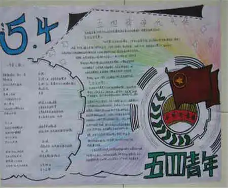 五四青年节手抄报青春随想