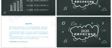 卡通黑板风校园手绘汇报总结ppt背景ppt模板免费下载ppt模板千库网