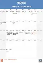 敲黑板一图看清券商2019年投资策略