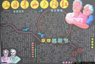 重阳节到了祝福天下所有的老年朋友们