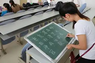 计算机科学学院成功举办第四次小黑板评比活动
