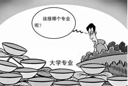 高中毕业生是选好大学重要,还是选好专业比较重要
