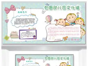 校园文化黑板报展板图片设计素材高清psd模板下载16.81mb学校展板大全