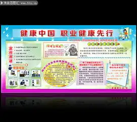 职业病防治法宣传周板报下载