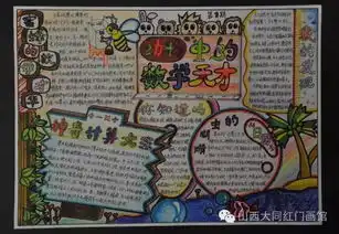 探索数学世界,全国数学获奖手抄报集锦