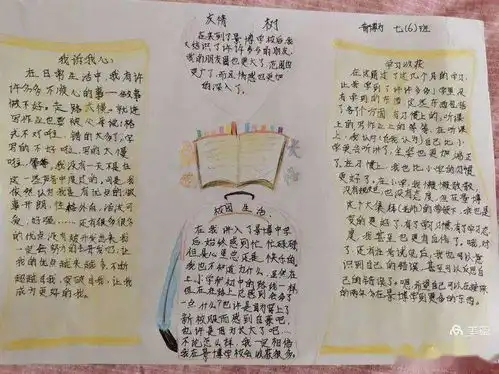 第四届成长感悟主题手抄报获奖及入围作品展银川景博学校心理健康教育之手抄报现场比赛