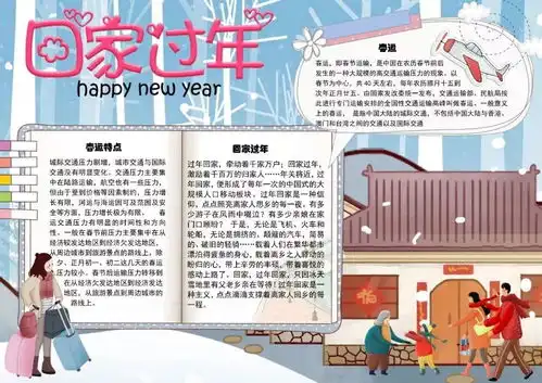 超实用春节手抄报合集,孩子开学正需要