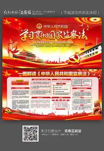 一图读懂国家监察法解读板报
