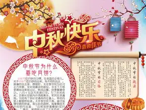 中秋节小报读书古诗月饼文化手抄电子小报图片素材psd模板下载76.22mb中秋节手抄报大全节日手抄报