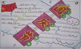 国庆节该怎么画手抄报