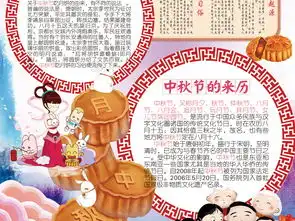 中秋节小报读书古诗月饼文化手抄电子小报图片素材psd模板下载76.22mb中秋节手抄报大全节日手抄报