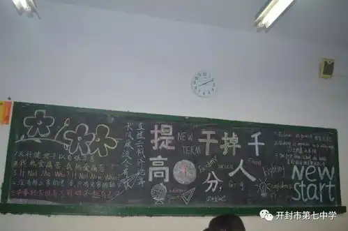 别说梦想遥不可及东北学区开封七中高三年级冲刺高考放飞梦想黑板报展示