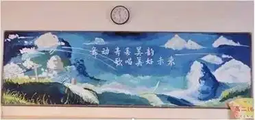 博雅看了00后画的黑板报,整个人都觉得老了博雅网易班博雅网