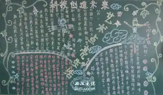 科技创造未来,艺术点亮生活,科学艺术黑板报6