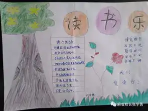 泗水县珍珠泉小学2019年春蕾读书月活动之一手抄报
