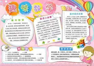 收藏这些趣味数学手抄报,一定用得上