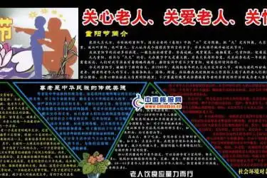 九月九日重阳节黑板报综合型版式设计范例