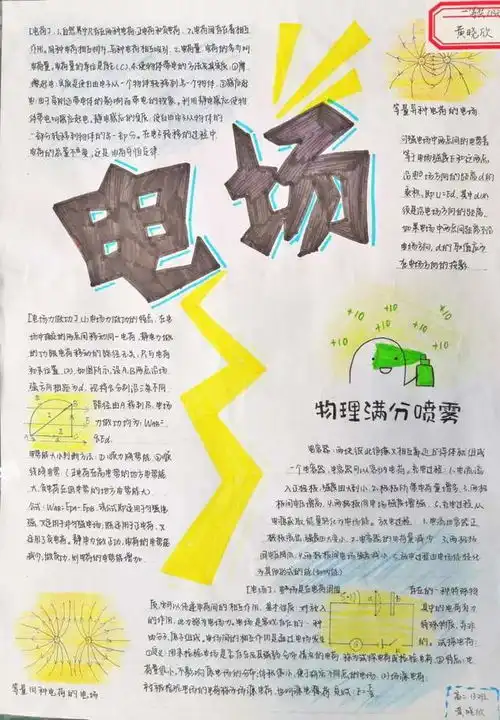 2022届象贤中学高二级学生物理手抄报大赛