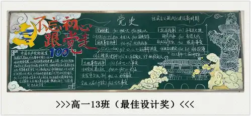 永远跟党走喜迎建党100周年黑板报评比获奖作品展