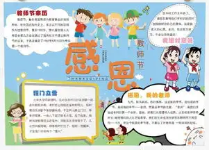 60多款教师节手抄报,黑板报集锦,老师您辛苦了